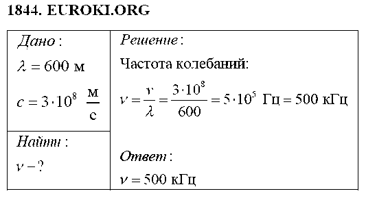 ГДЗ Физика 9 класс - 1844