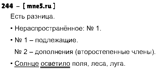 ГДЗ Русский язык 4 класс - 244