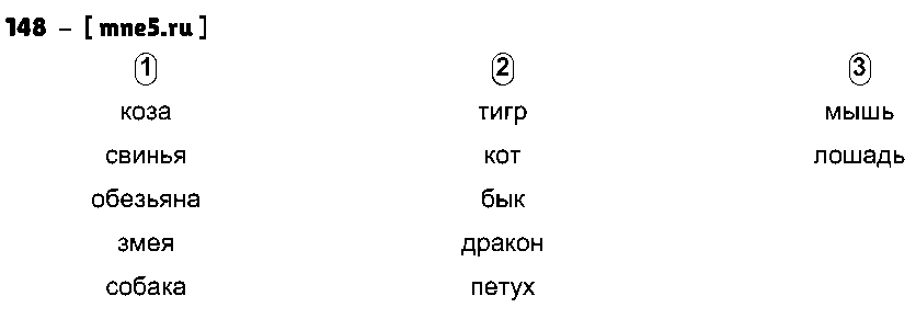 ГДЗ Русский язык 3 класс - 148