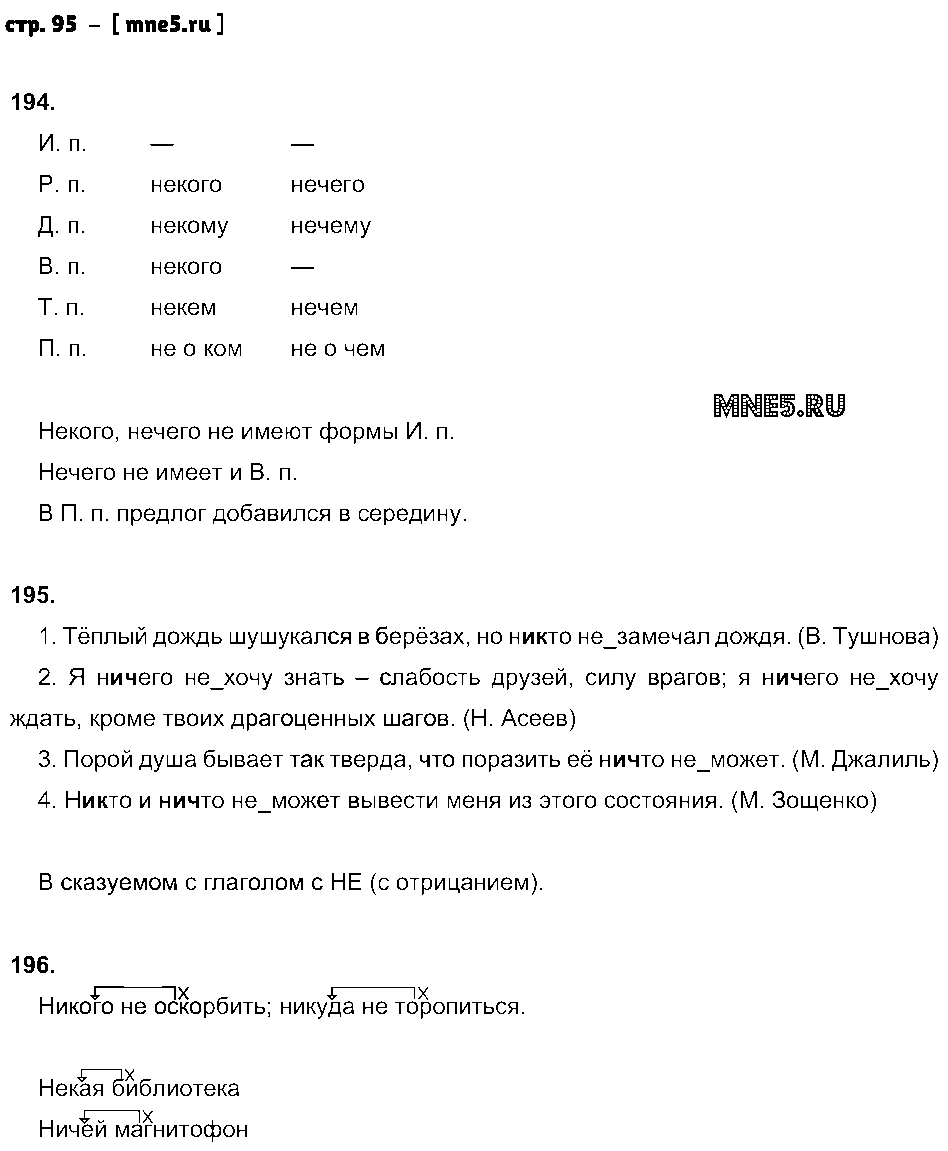 ГДЗ Русский язык 6 класс - стр. 95