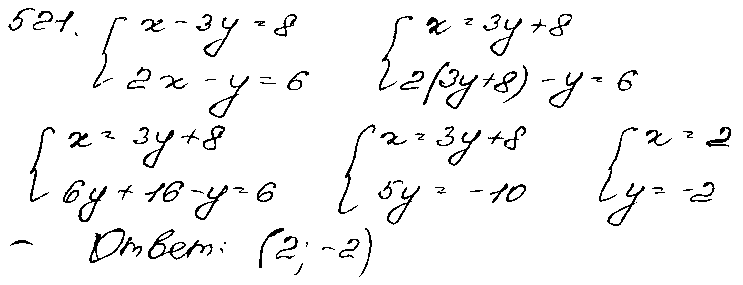 ГДЗ Алгебра 9 класс - 521