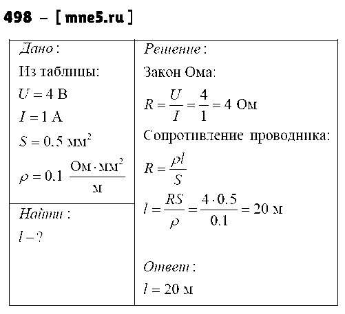 ГДЗ Физика 8 класс - 498