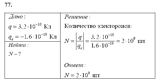 ГДЗ Физика 8 класс - 77