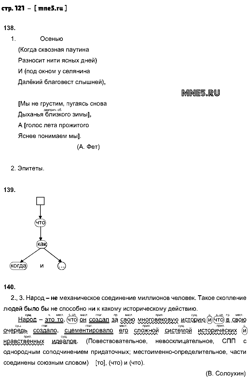 ГДЗ Русский язык 9 класс - стр. 121