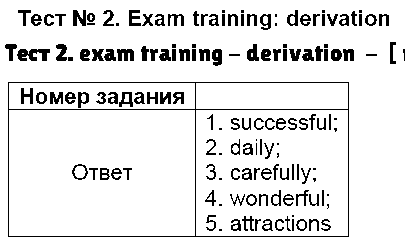 ГДЗ Английский 9 класс - Тест 2. exam training - derivation