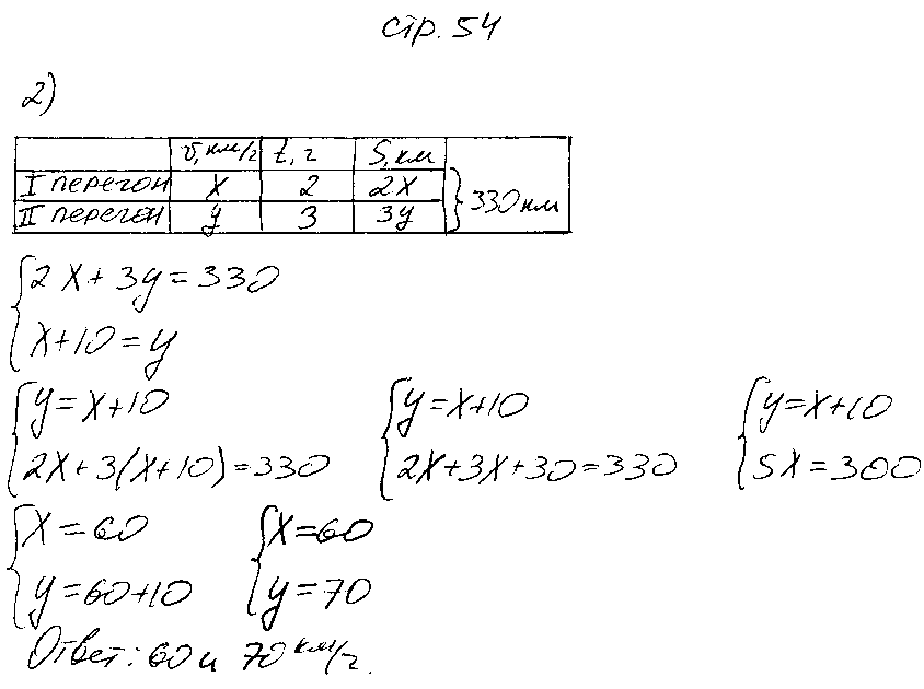 ГДЗ Алгебра 7 класс - стр. 54