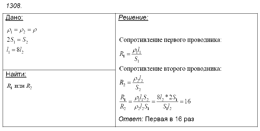 ГДЗ Физика 7 класс - 1308