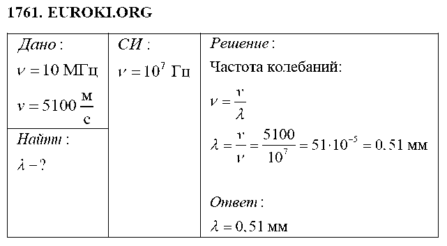 ГДЗ Физика 9 класс - 1761