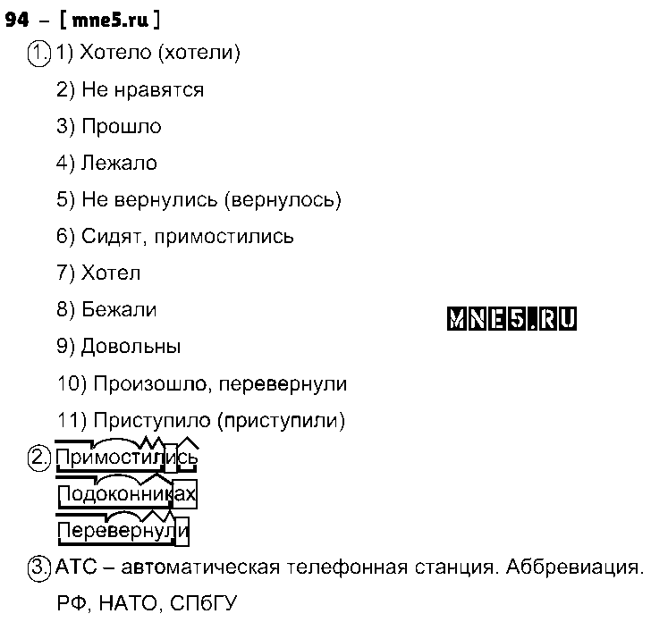 ГДЗ Русский язык 8 класс - 94
