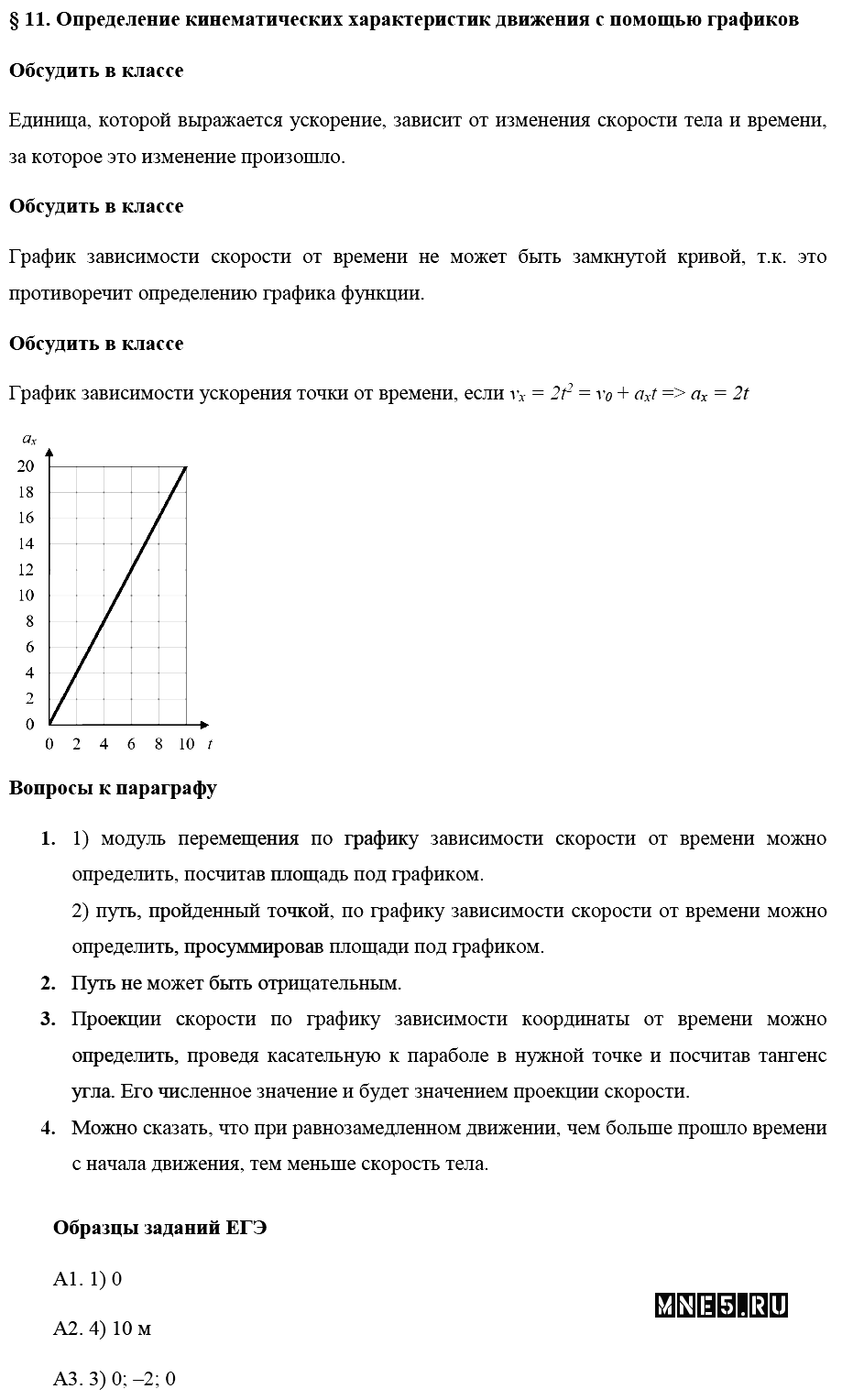 ГДЗ Физика 10 класс - §11. Определение кинематических характеристик движения с помощью графиков