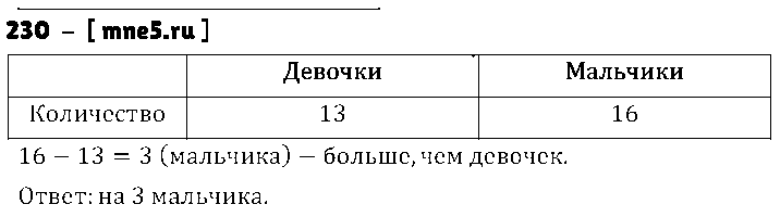 ГДЗ Математика 3 класс - 230