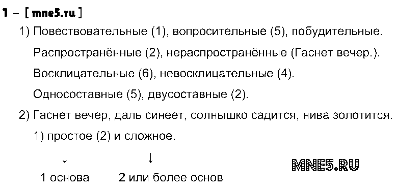 ГДЗ Русский язык 4 класс - 1