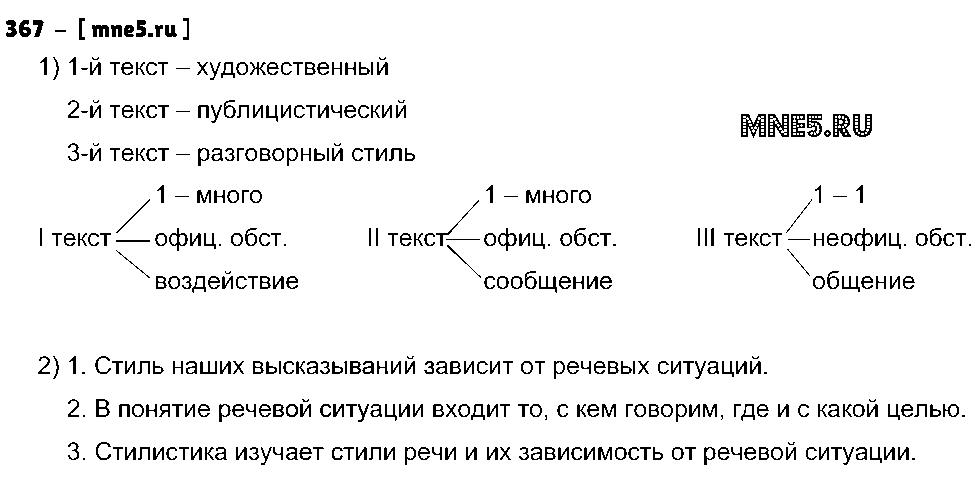 ГДЗ Русский язык 5 класс - 367