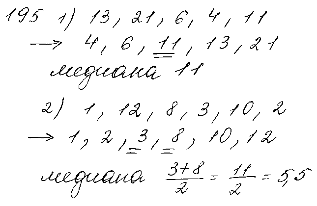 ГДЗ Алгебра 10 класс - 195