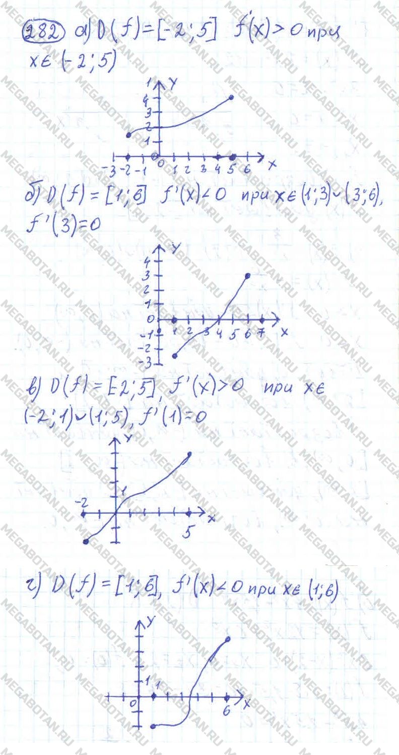 ГДЗ Алгебра 11 класс - 282