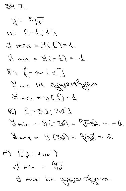 ГДЗ Алгебра 11 класс - 7