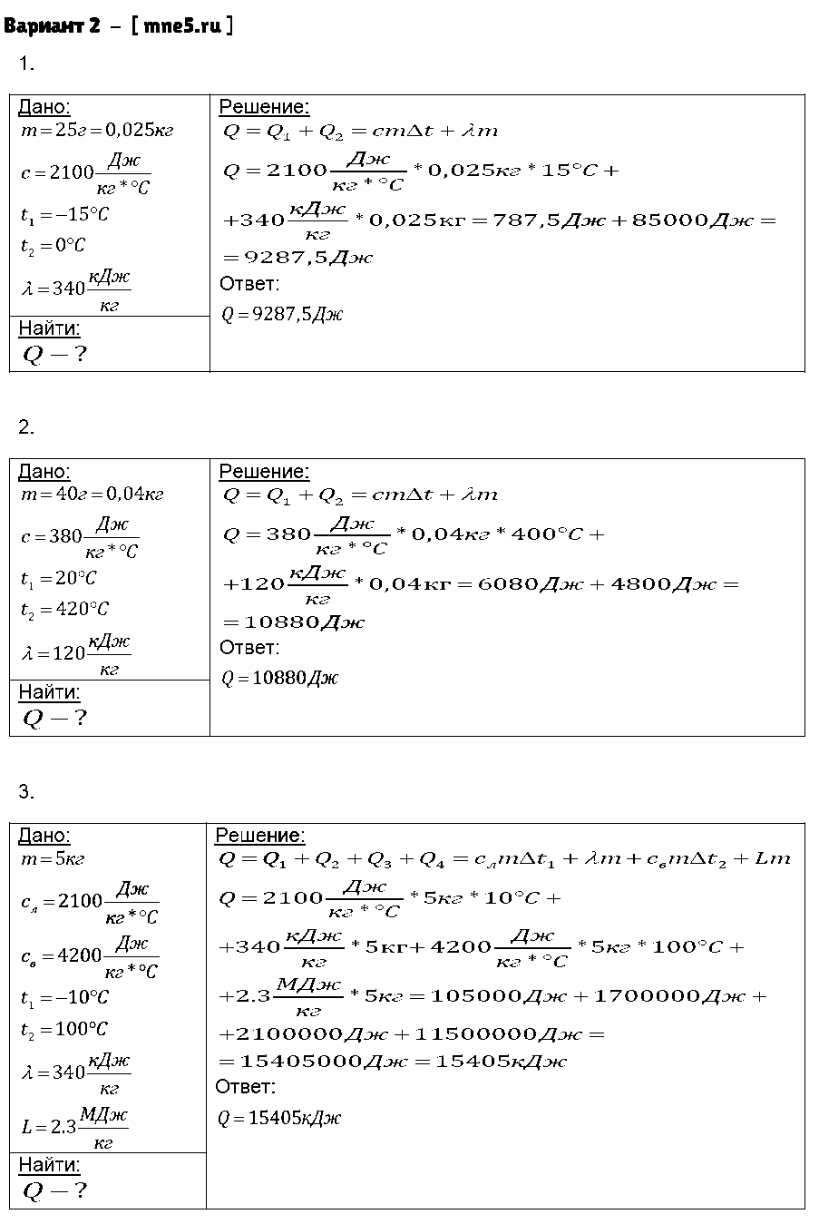 ГДЗ Физика 8 класс - Вариант 2