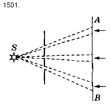 ГДЗ Физика 8 класс - 1501