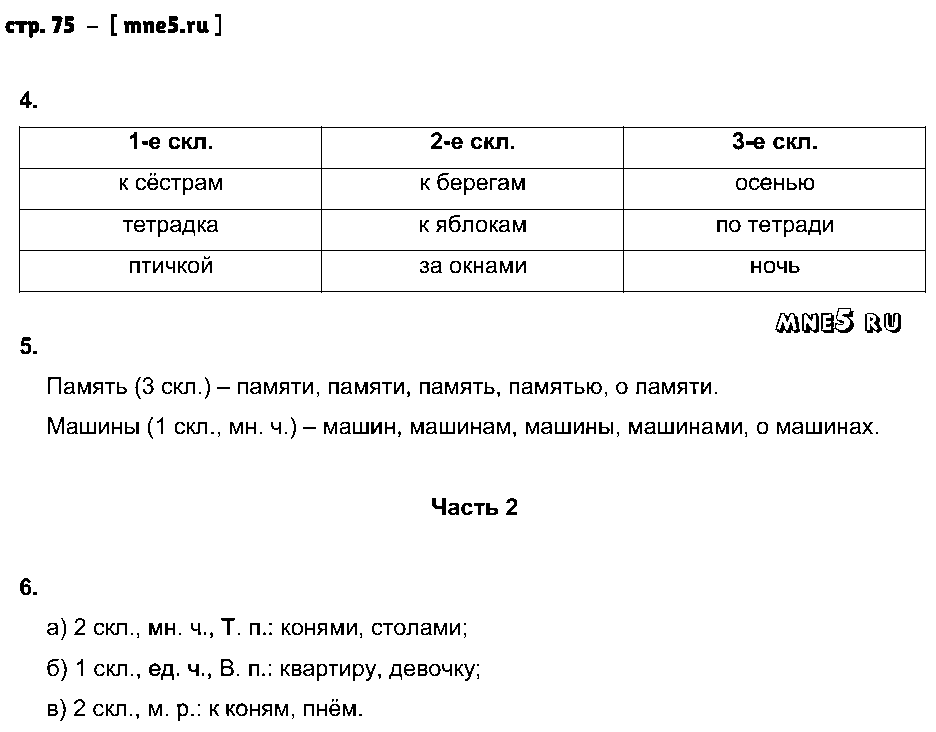 ГДЗ Русский язык 4 класс - стр. 75