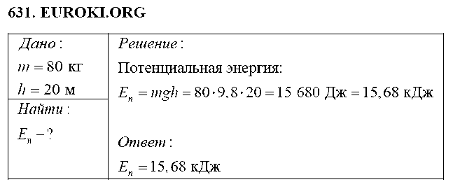 ГДЗ Физика 7 класс - 631