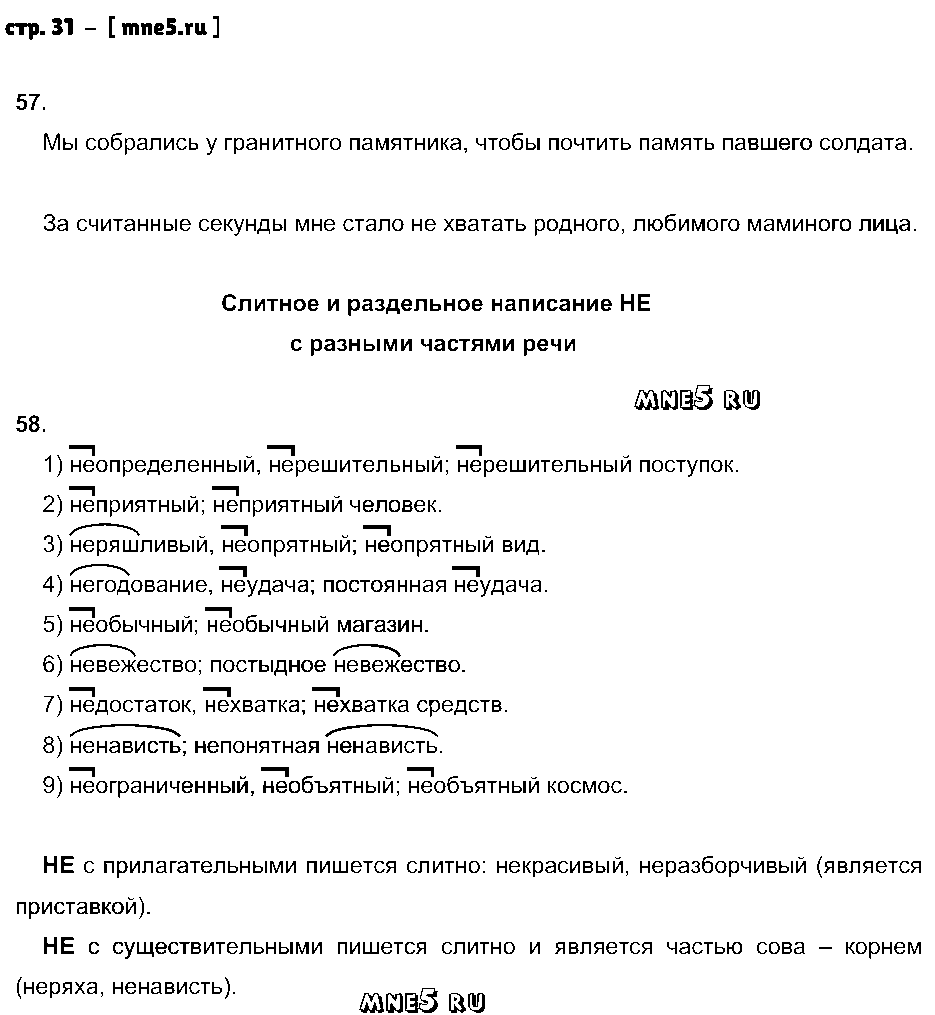 ГДЗ Русский язык 7 класс - стр. 31