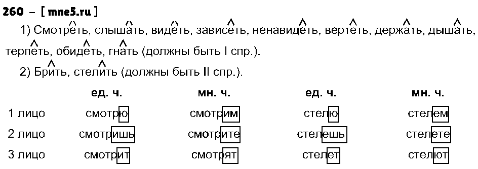 ГДЗ Русский язык 4 класс - 260