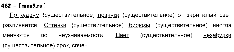 ГДЗ Русский язык 5 класс - 462