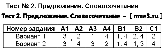 ГДЗ Русский язык 3 класс - Тест 2. Предложение. Словосочетание