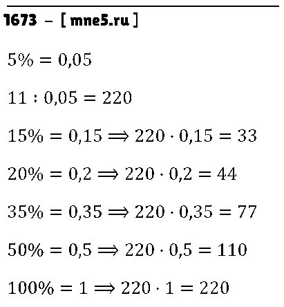 ГДЗ Математика 5 класс - 1673