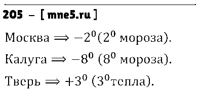 ГДЗ Математика 6 класс - 205
