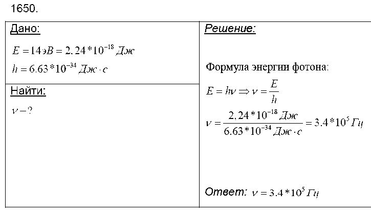 ГДЗ Физика 8 класс - 1650