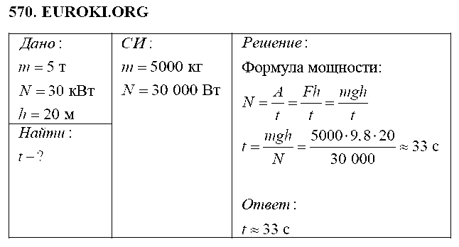 ГДЗ Физика 7 класс - 570