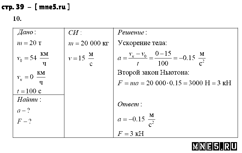 ГДЗ Физика 9 класс - стр. 39