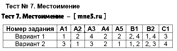ГДЗ Русский язык 4 класс - Тест 7. Местоимение