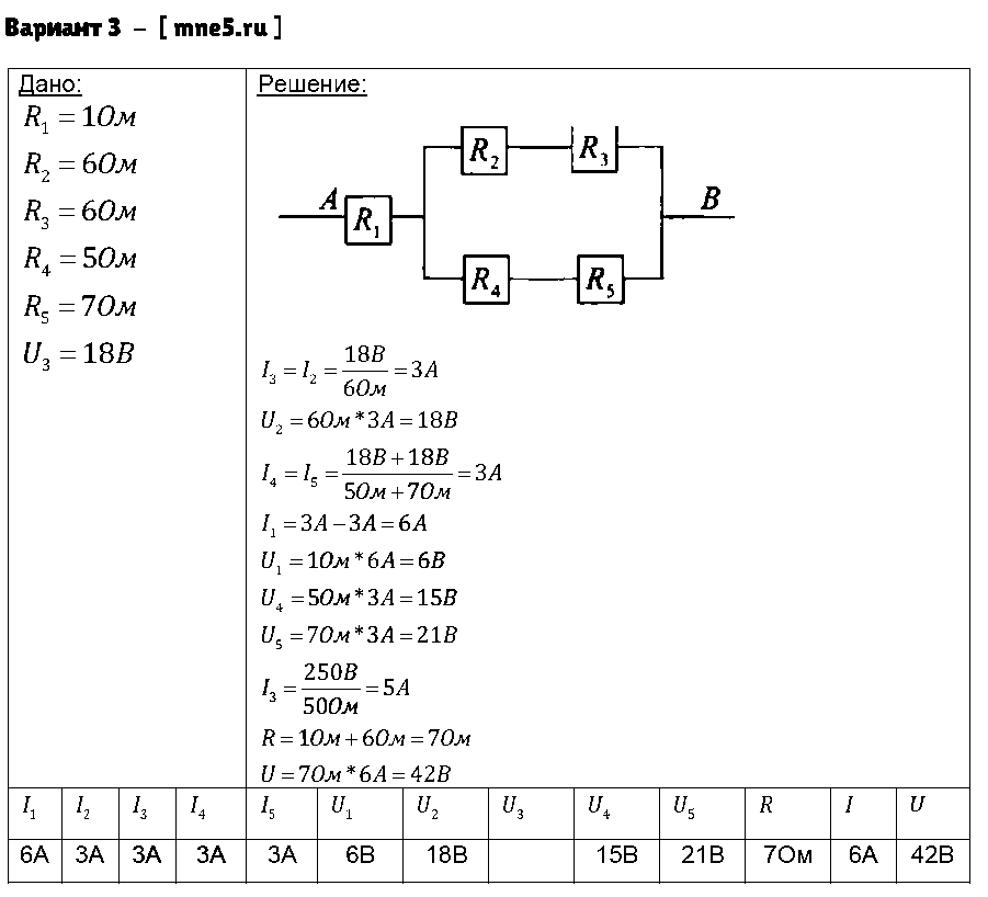 ГДЗ Физика 8 класс - Вариант 3