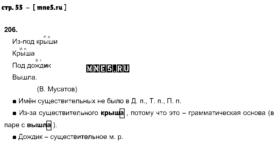 ГДЗ Русский язык 3 класс - стр. 55
