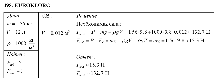 ГДЗ Физика 7 класс - 498