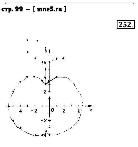 ГДЗ Математика 6 класс - стр. 99