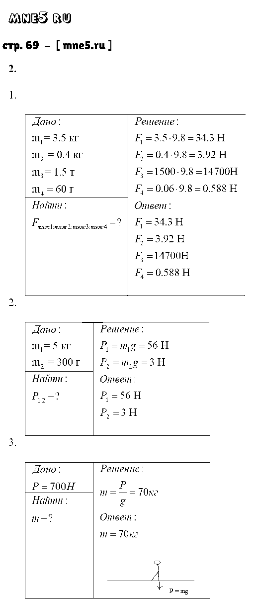 ГДЗ Физика 7 класс - стр. 69