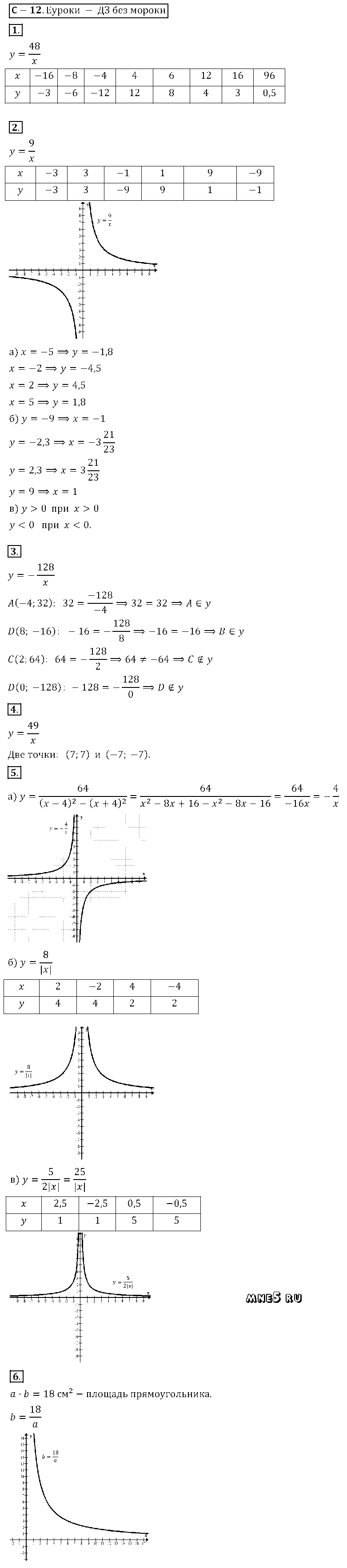ГДЗ Алгебра 8 класс - С-12(12). Функция y = k:x и её график