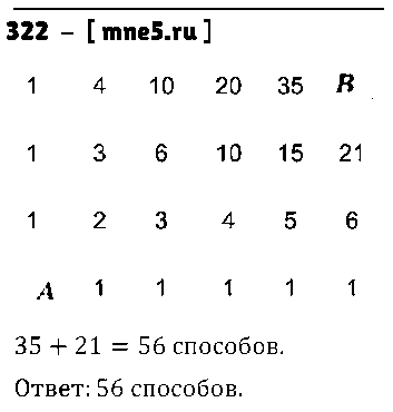 ГДЗ Математика 5 класс - 322