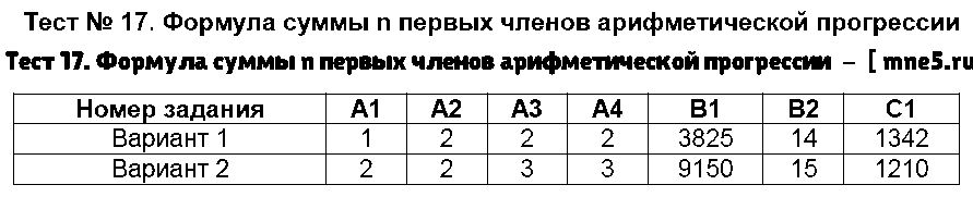 ГДЗ Алгебра 9 класс - Тест 17. Формула суммы n первых членов арифметической прогрессии