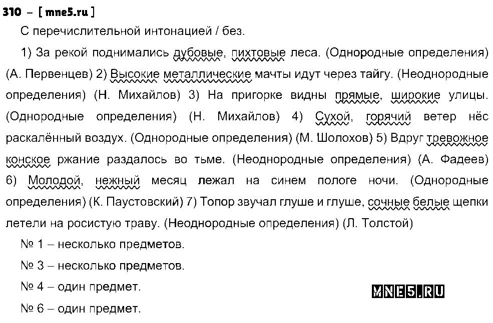 ГДЗ Русский язык 8 класс - 266