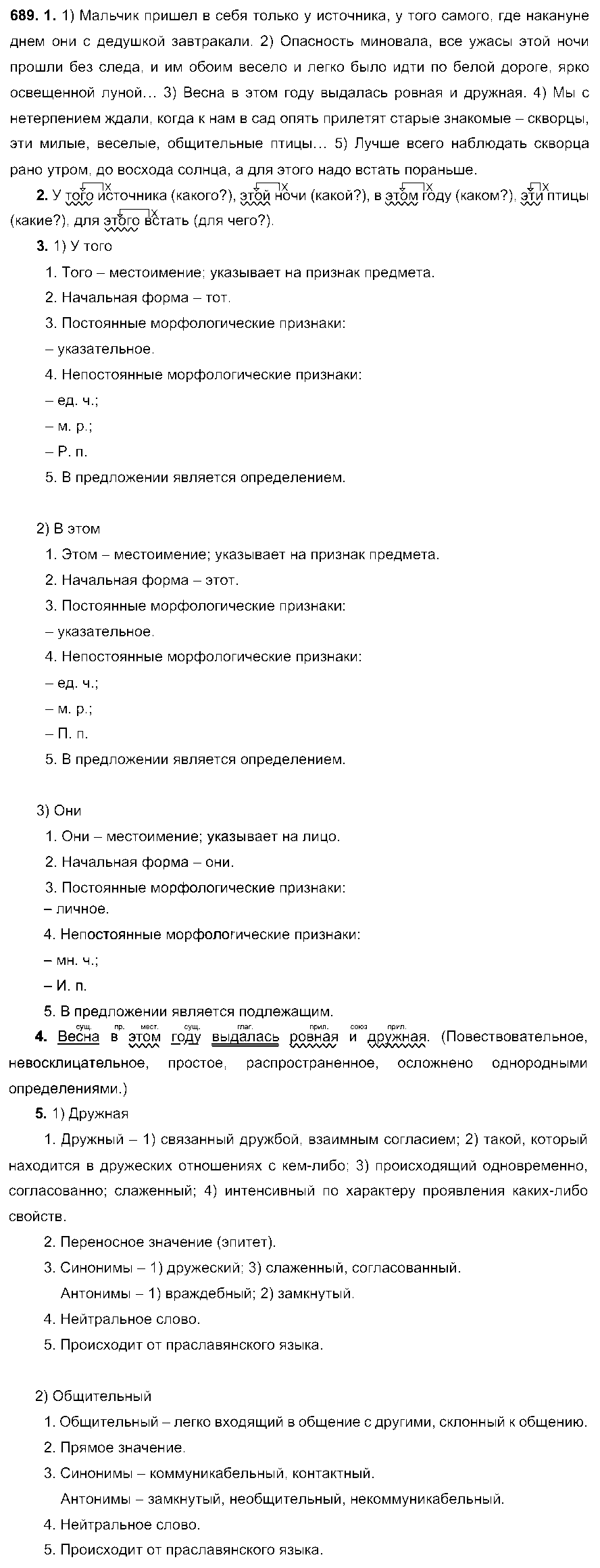 ГДЗ Русский язык 6 класс - 689