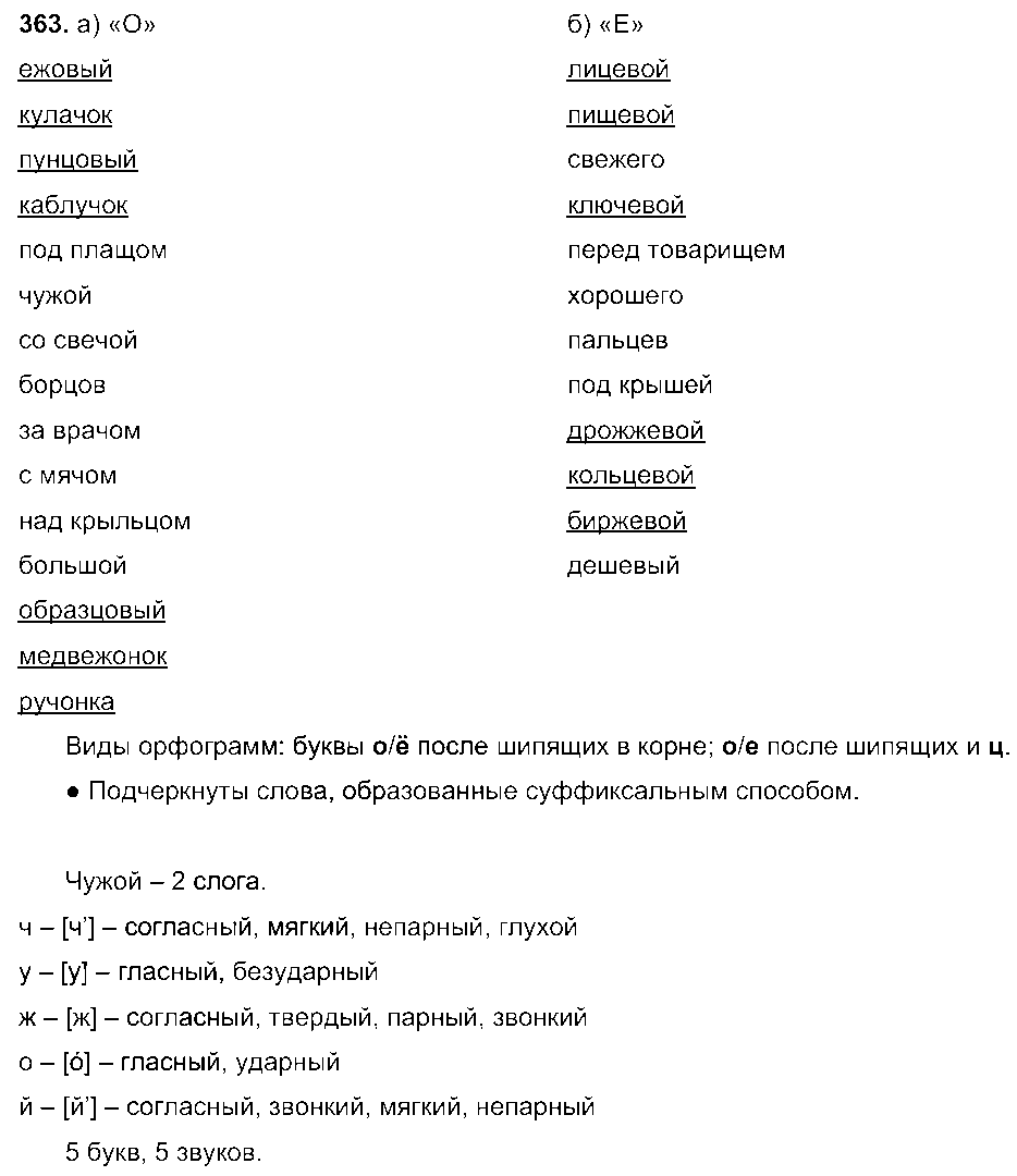 ГДЗ Русский язык 6 класс - 363