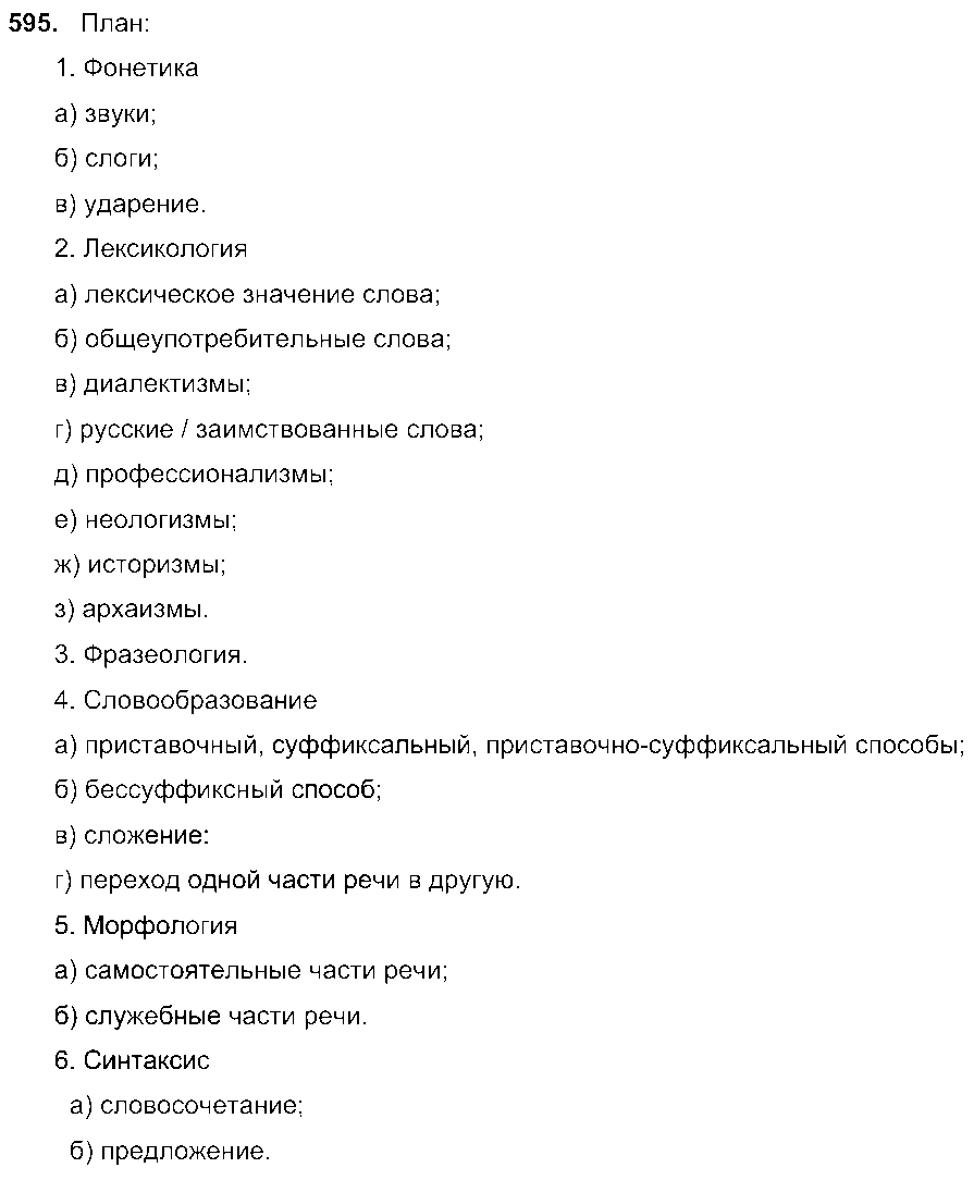 ГДЗ Русский язык 6 класс - 595
