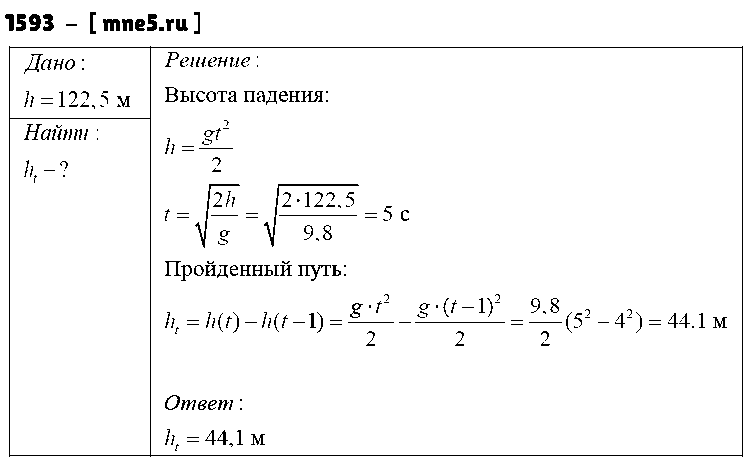 ГДЗ Физика 9 класс - 1593