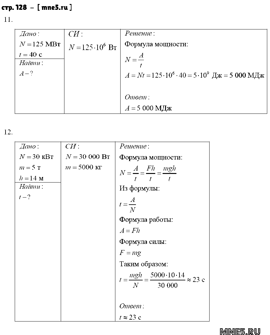 ГДЗ Физика 7 класс - стр. 128