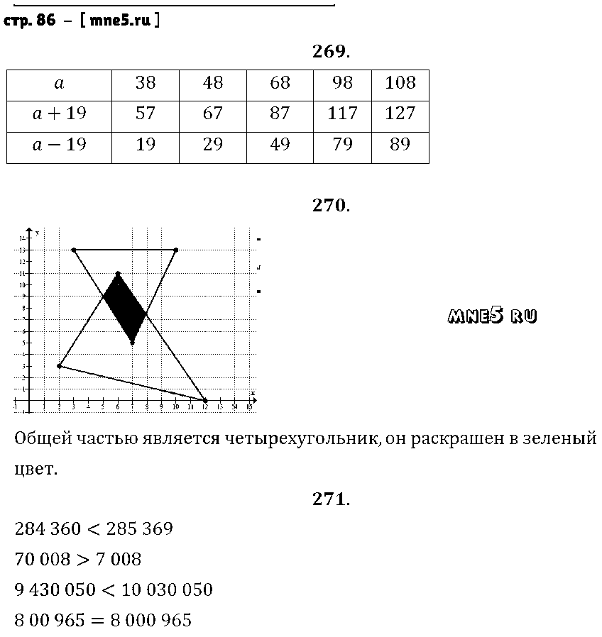 ГДЗ Математика 4 класс - стр. 86