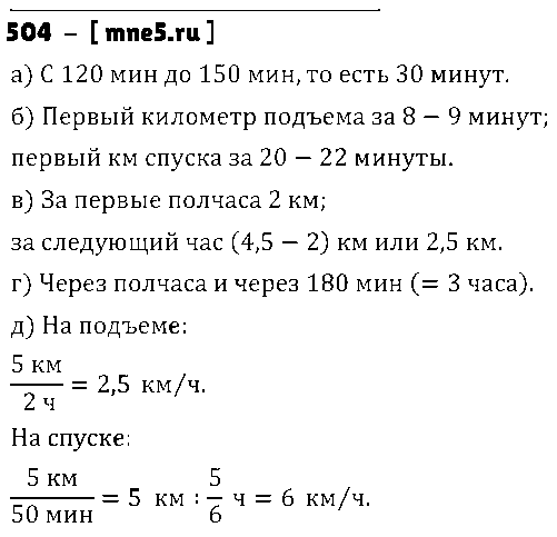 ГДЗ Алгебра 7 класс - 504